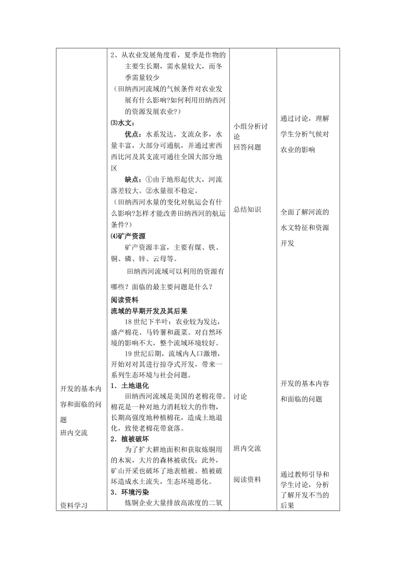 2019-2020年高中地理 2.2《美国田纳西河流域的治理》教案2 中图版必修3.doc_第2页