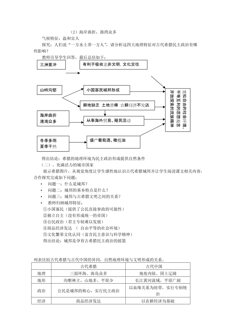 2019-2020年高中历史 6.1 民主政治的摇篮 古代希腊教案 人民版必修1.doc_第2页