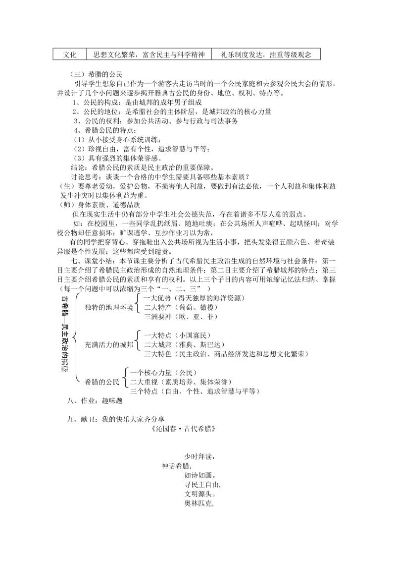 2019-2020年高中历史 6.1 民主政治的摇篮 古代希腊教案 人民版必修1.doc_第3页