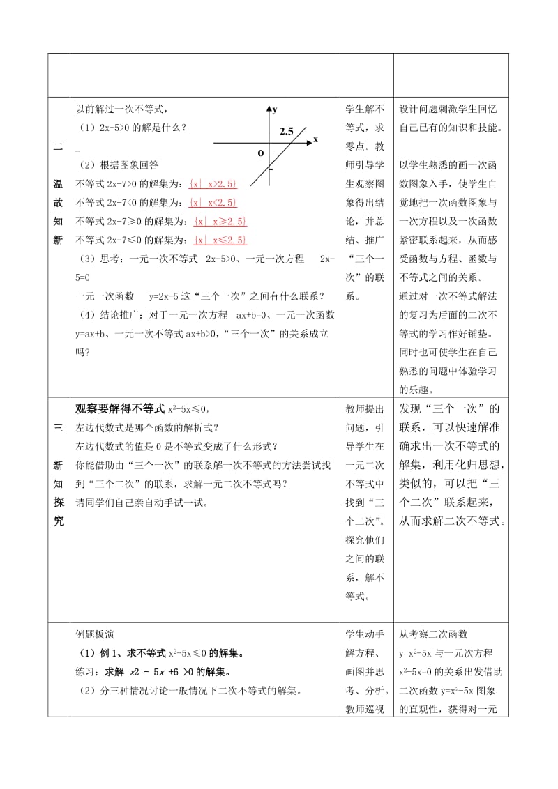 2019-2020年高中数学 一元二次不等式及其解法教学设计 新人教A版必修5.doc_第3页