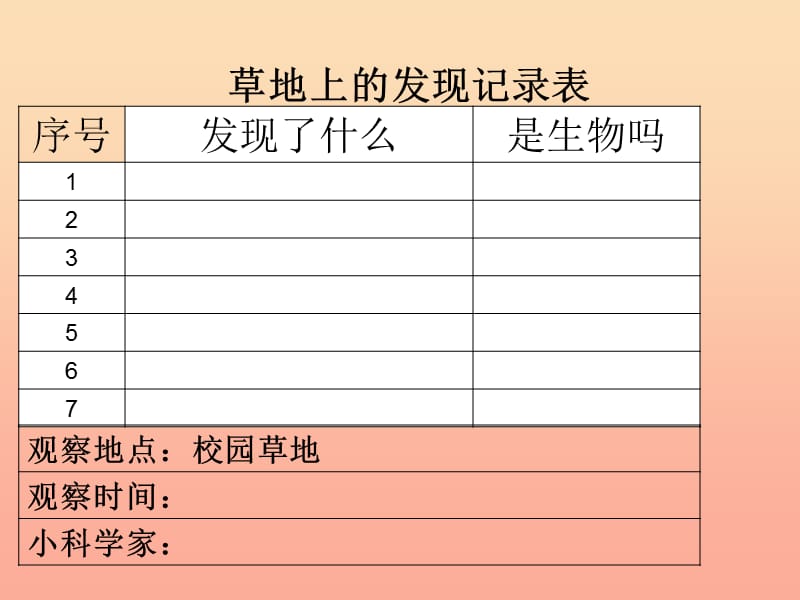 2019秋三年级科学上册 1.1《探索自然》课件2 大象版.ppt_第3页