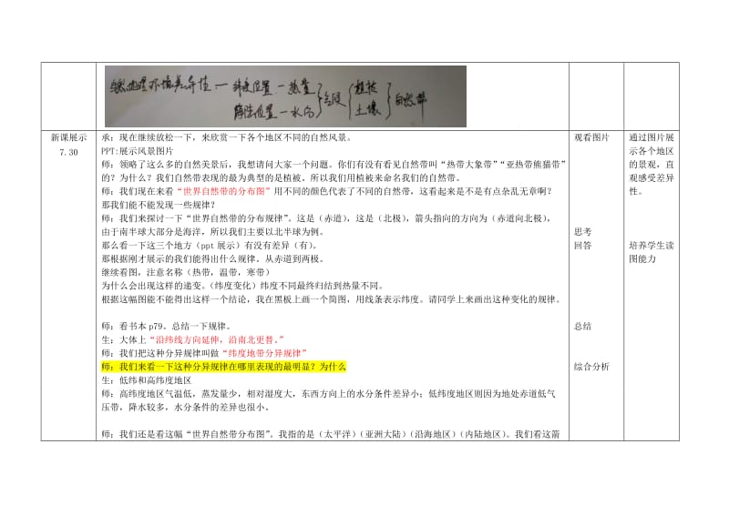 2019-2020年高中地理 自然地理环境的差异性教案 湘教版必修1.doc_第3页