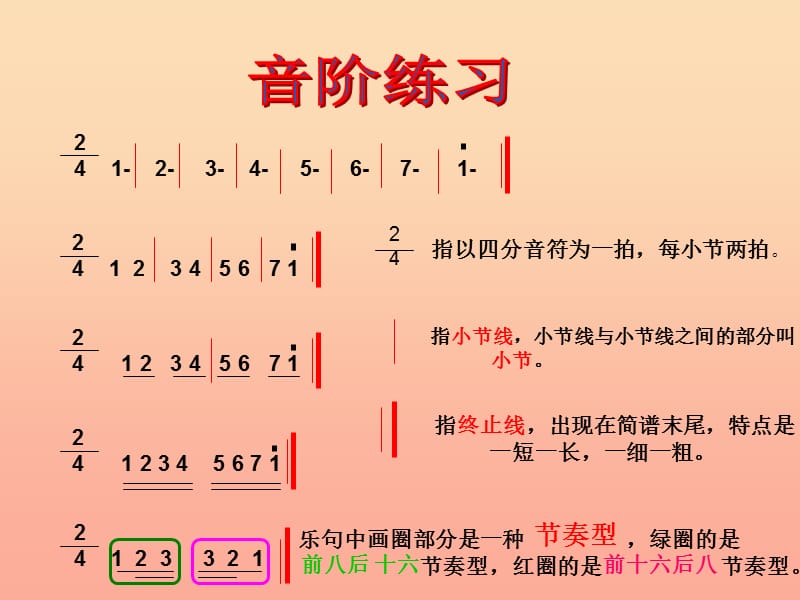 四年级音乐下册 第4课《红蜻蜓》课件1 人音版.ppt_第3页