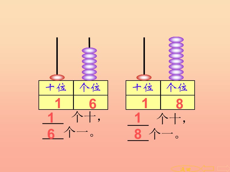 一年级数学上册 总复习课件（新版）新人教版.ppt_第3页