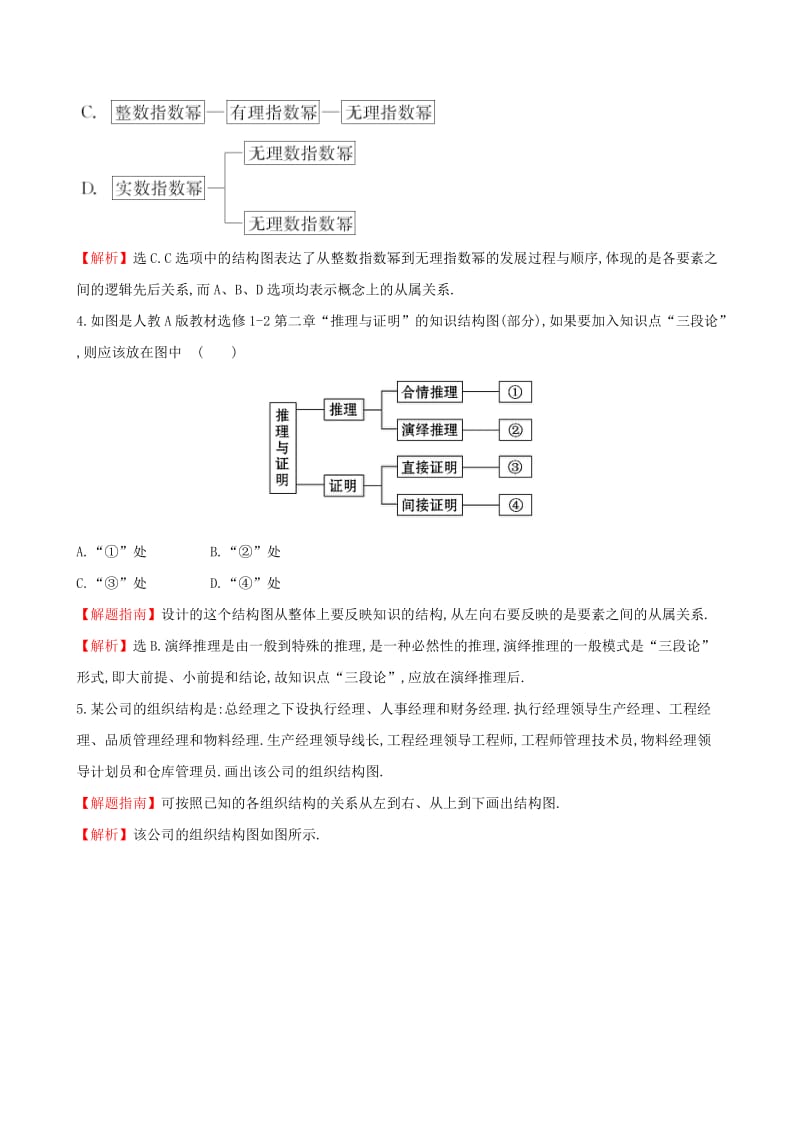 2019-2020年高中数学第四章框图4.2结构图达标练新人教A版选修.doc_第2页