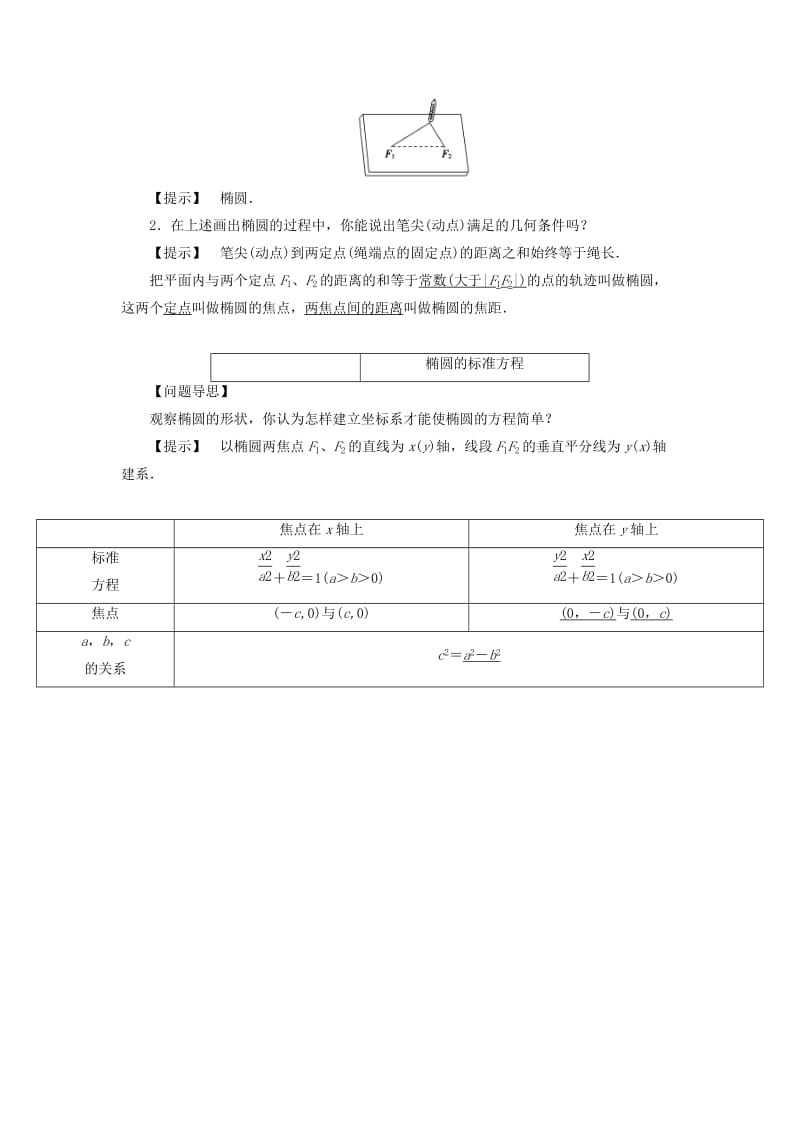 2019-2020年高中数学 2.1.1 椭圆及其标准方程教案 新人教A版选修1-1.doc_第3页