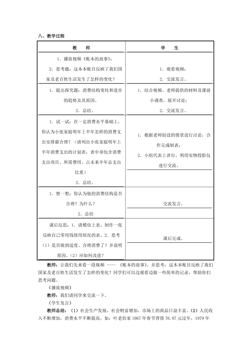 2019-2020年高一政治 2.2.1《合理消费与消费结构》教案2 沪教版.doc_第3页