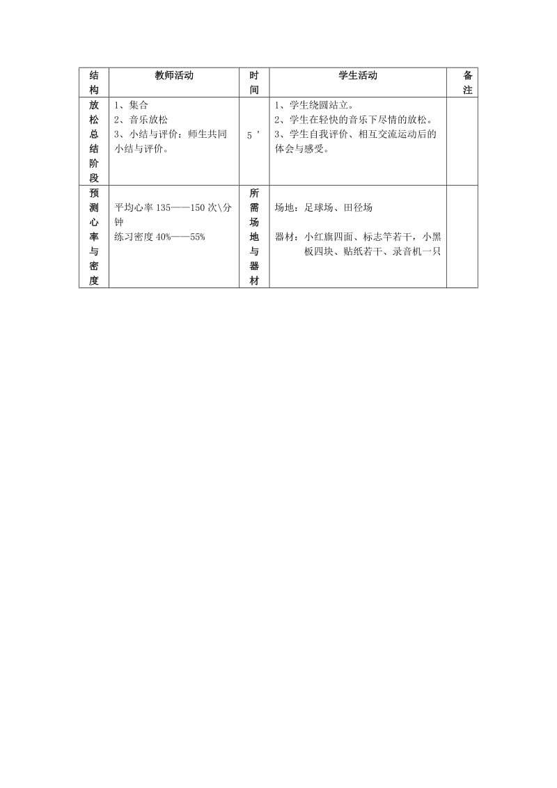 2019-2020年高一体育 弯道跑教案 苏教版.doc_第3页