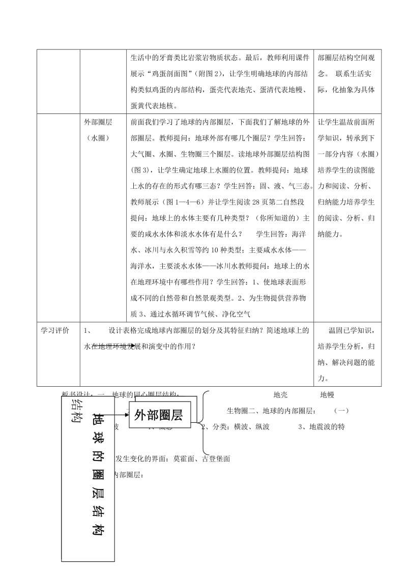 2019-2020年高中地理 第一章 宇宙中的地球 1.4 地球的圈层结构教案 中图版必修1.doc_第3页