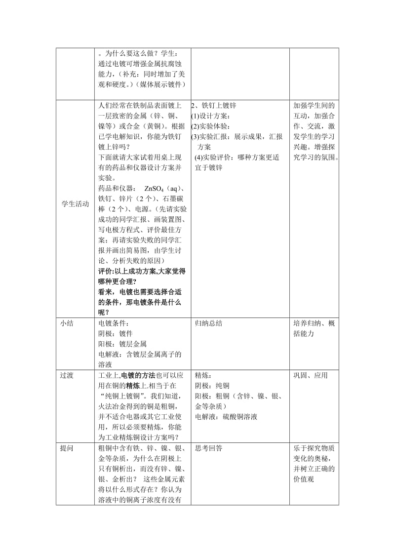 2019-2020年高二化学电解池教案(第2课时).doc_第2页