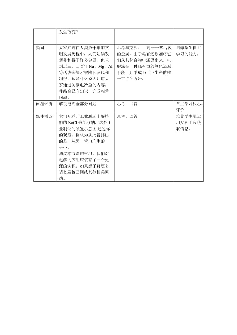 2019-2020年高二化学电解池教案(第2课时).doc_第3页