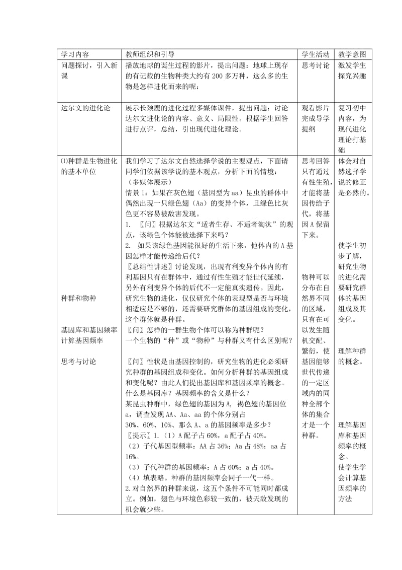 2019-2020年高中生物 5.1《生物进化理论的发展》示范教案 苏教版必修2.doc_第3页