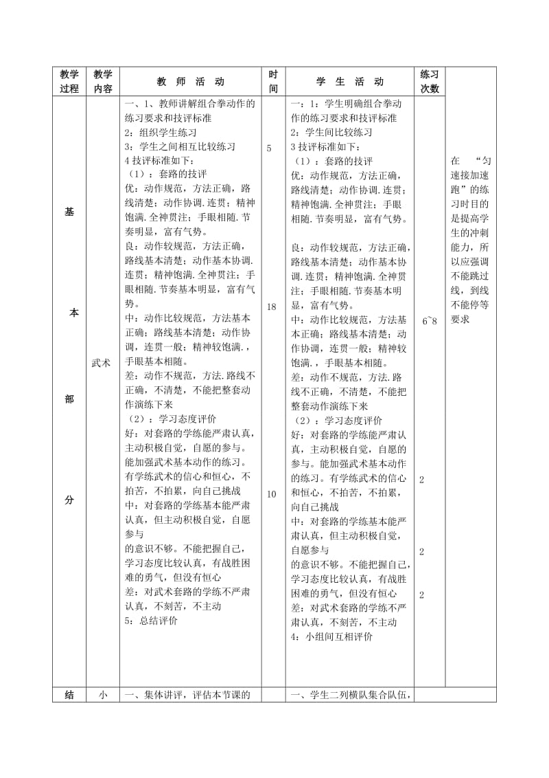 2019-2020年高一体育 第32课 武术教案.doc_第2页