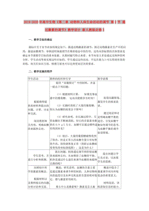 2019-2020年高中生物《第二章 動物和人體生命活動的調(diào)節(jié) 第2節(jié) 通過激素的調(diào)節(jié)》教學(xué)設(shè)計 新人教版必修3 .doc