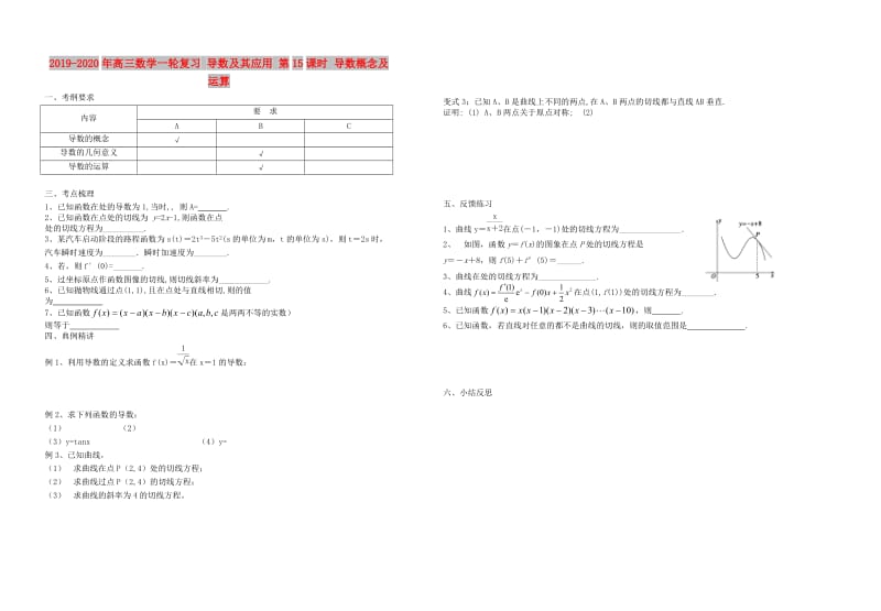 2019-2020年高三数学一轮复习 导数及其应用 第15课时 导数概念及运算.doc_第1页