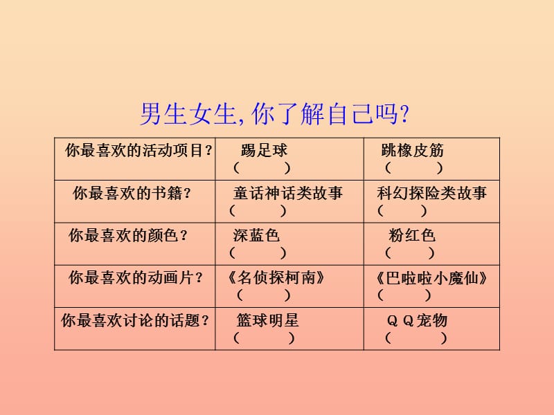 2019秋五年级品社上册《男生女生不一样》课件3 苏教版.ppt_第3页