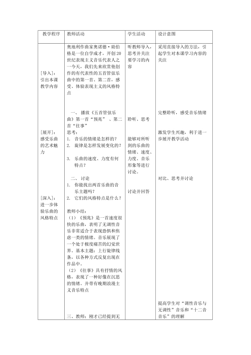 2019-2020年高中音乐鉴赏《第十二单元 传统风格体裁的解体》第二十二节 勋伯格教学设计.doc_第2页