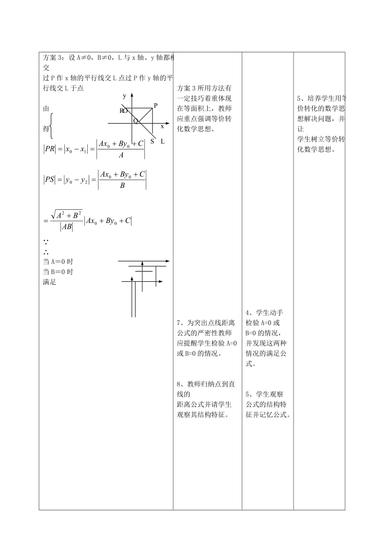 2019-2020年高中数学 《直线的交点坐标与距离公式》教案10 新人教A版必修2.doc_第3页