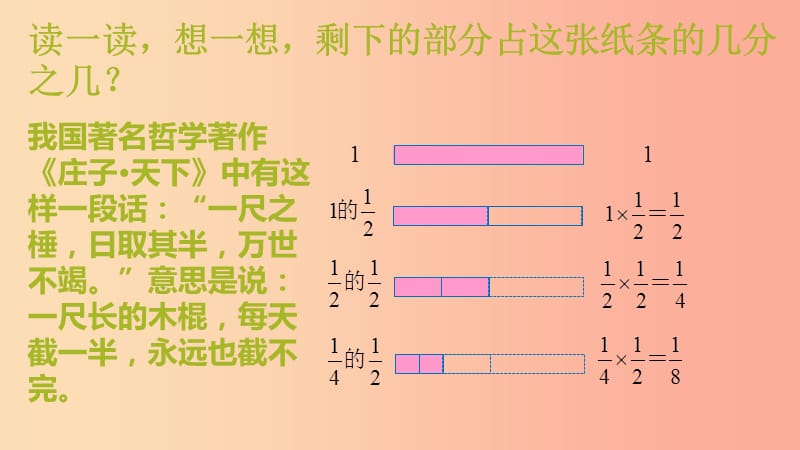 五年级数学下册 3.3《分数乘法（三）》课件1 北师大版.ppt_第3页