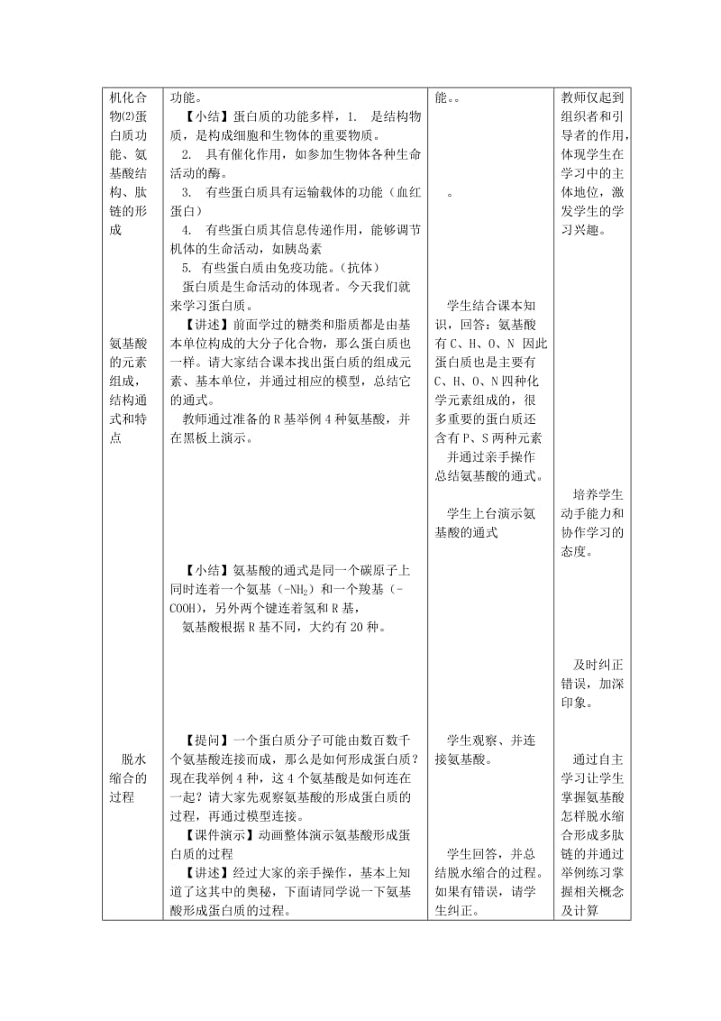 2019-2020年高中化学《有机化合物及生物大分子》教案4 浙教版必修1.doc_第2页