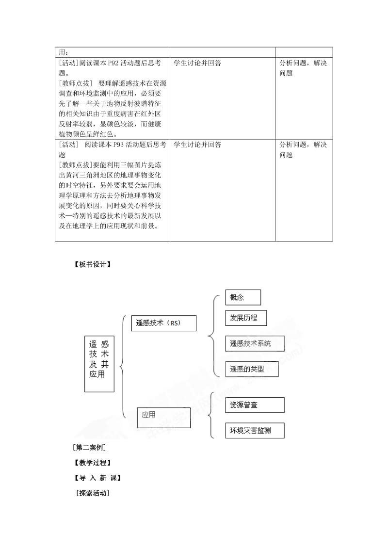 2019-2020年高中地理 3.2《遥感技术的应用》教案2 中图版必修3.doc_第3页