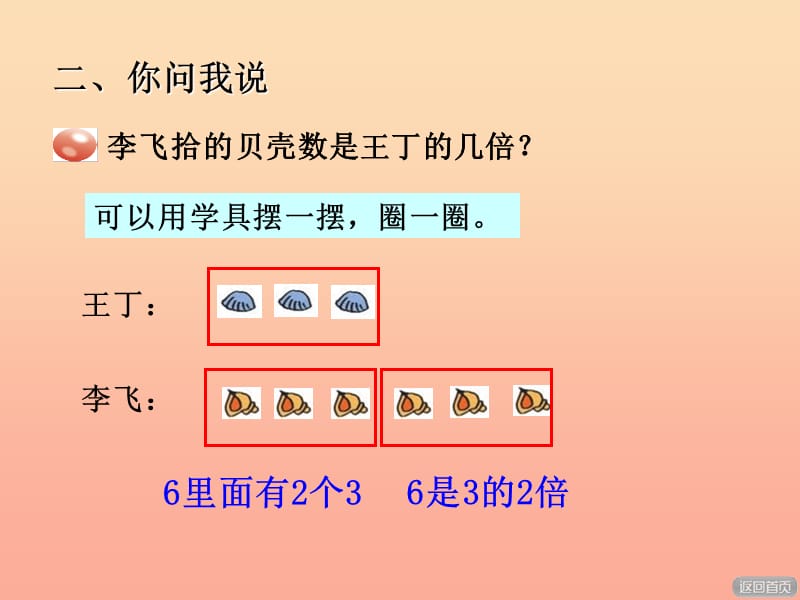 2019秋二年级数学上册 第七单元 信息窗3 求一个数是另一个数的几倍课件 青岛版.ppt_第3页