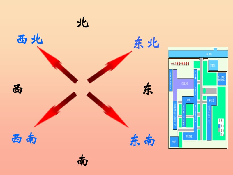 三年级品德与社会下册 4.1 学看平面图课件3 新人教版.ppt_第2页