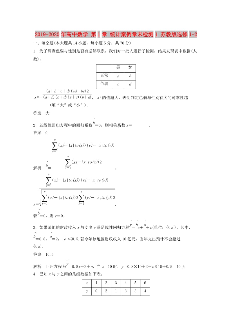 2019-2020年高中数学 第1章 统计案例章末检测1 苏教版选修1-2.doc_第1页