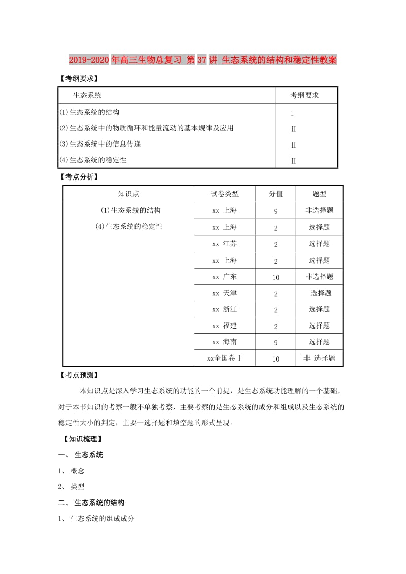 2019-2020年高三生物總復(fù)習(xí) 第37講 生態(tài)系統(tǒng)的結(jié)構(gòu)和穩(wěn)定性教案.doc