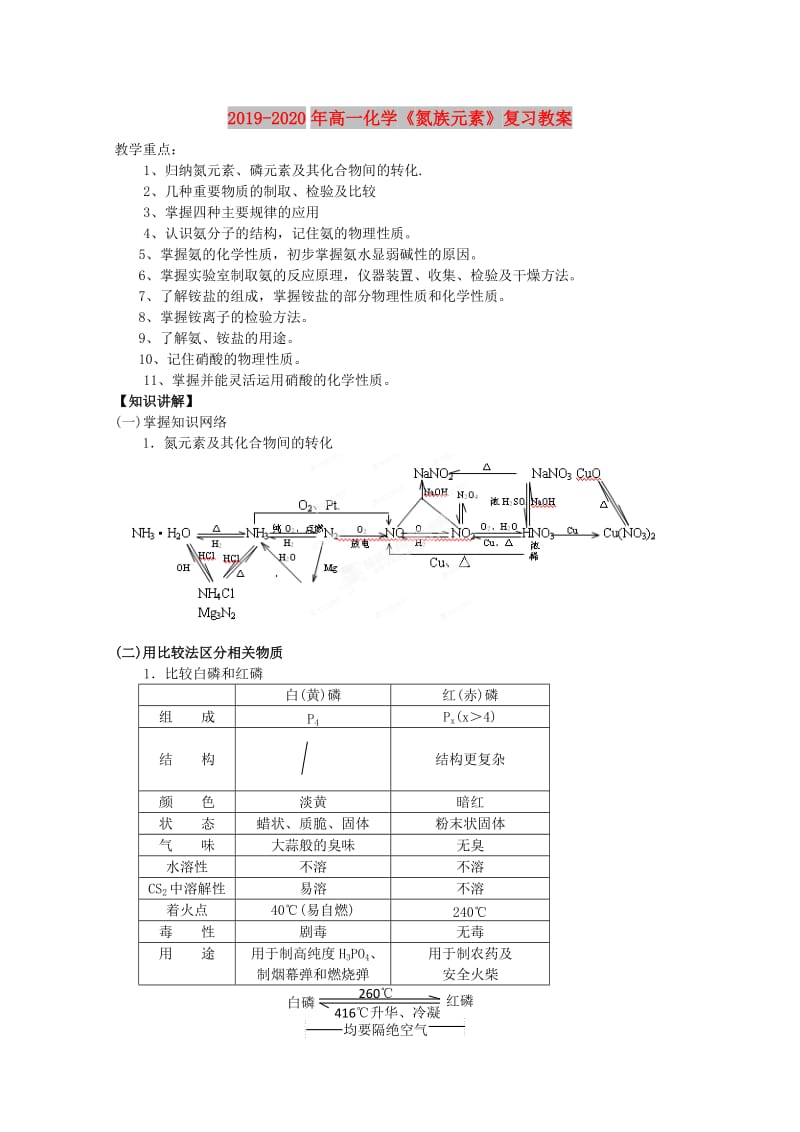 2019-2020年高一化学《氮族元素》复习教案.doc_第1页