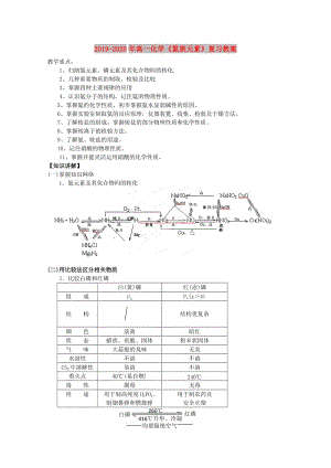 2019-2020年高一化學(xué)《氮族元素》復(fù)習(xí)教案.doc