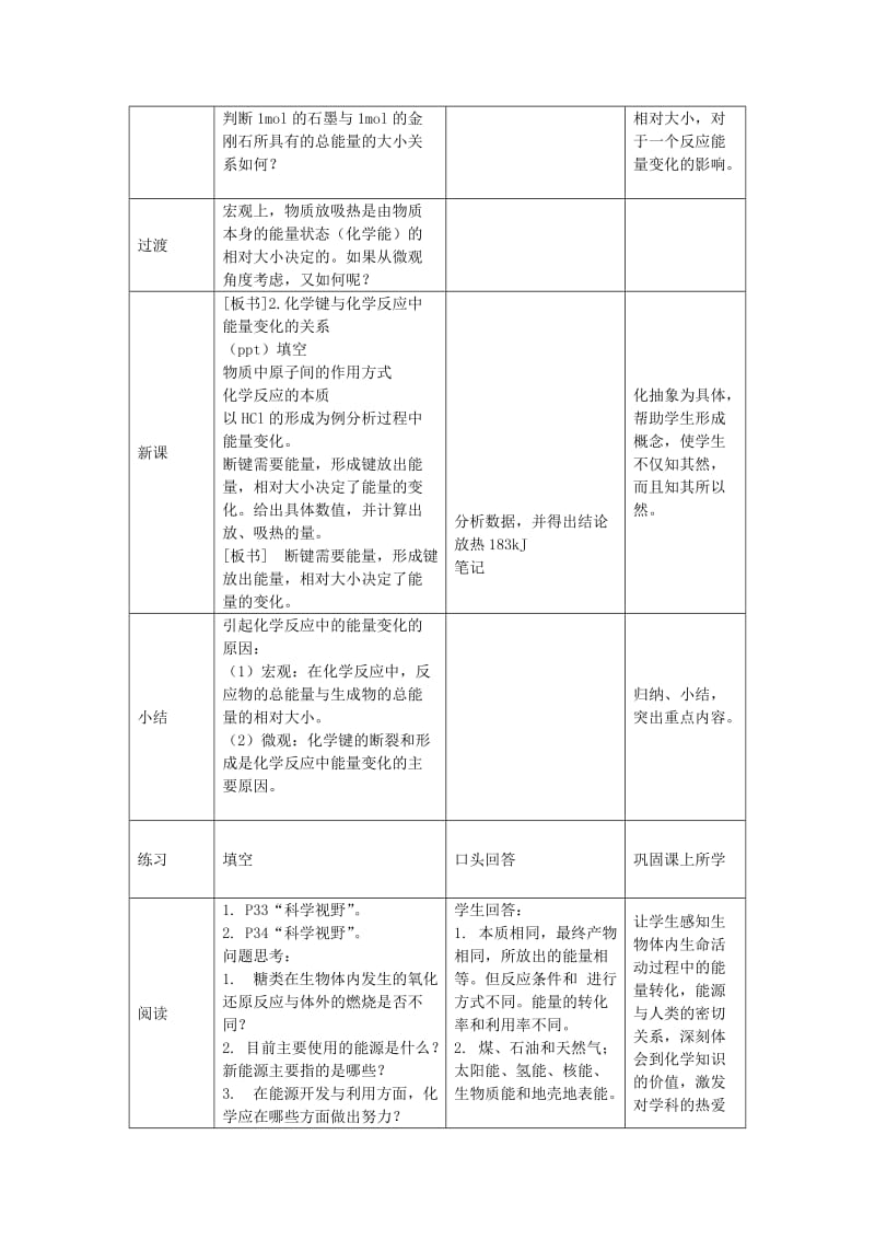 2019-2020年高中化学 《化学反应与能量变化》教案7 新人教版选修4.doc_第3页