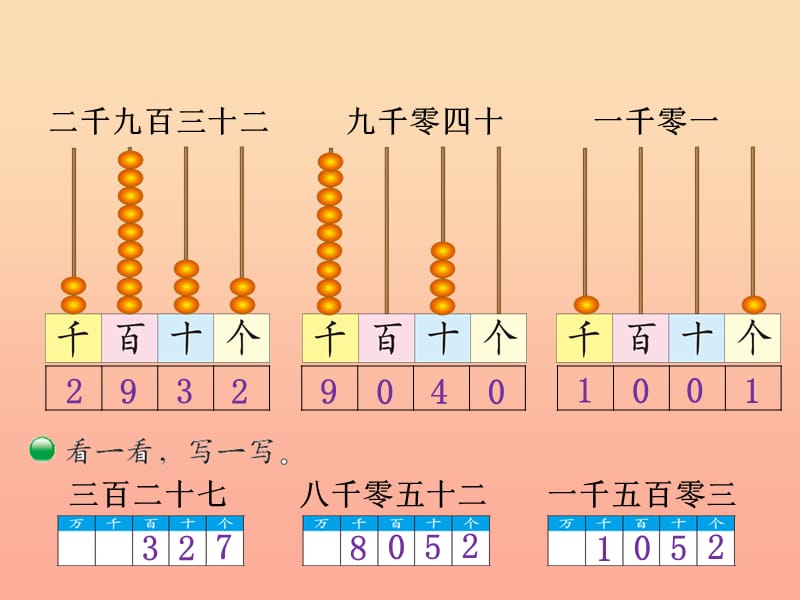 二年级数学下册三生活中的大数3拨一拨课件2北师大版.ppt_第3页