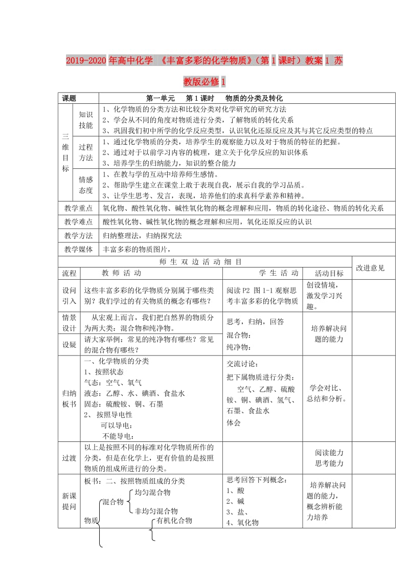 2019-2020年高中化学 《丰富多彩的化学物质》（第1课时）教案1 苏教版必修1.doc_第1页