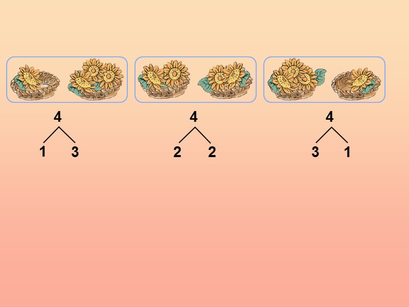 一年级数学上册第3单元1_5的认识和加减法分与合教学课件新人教版.ppt_第3页