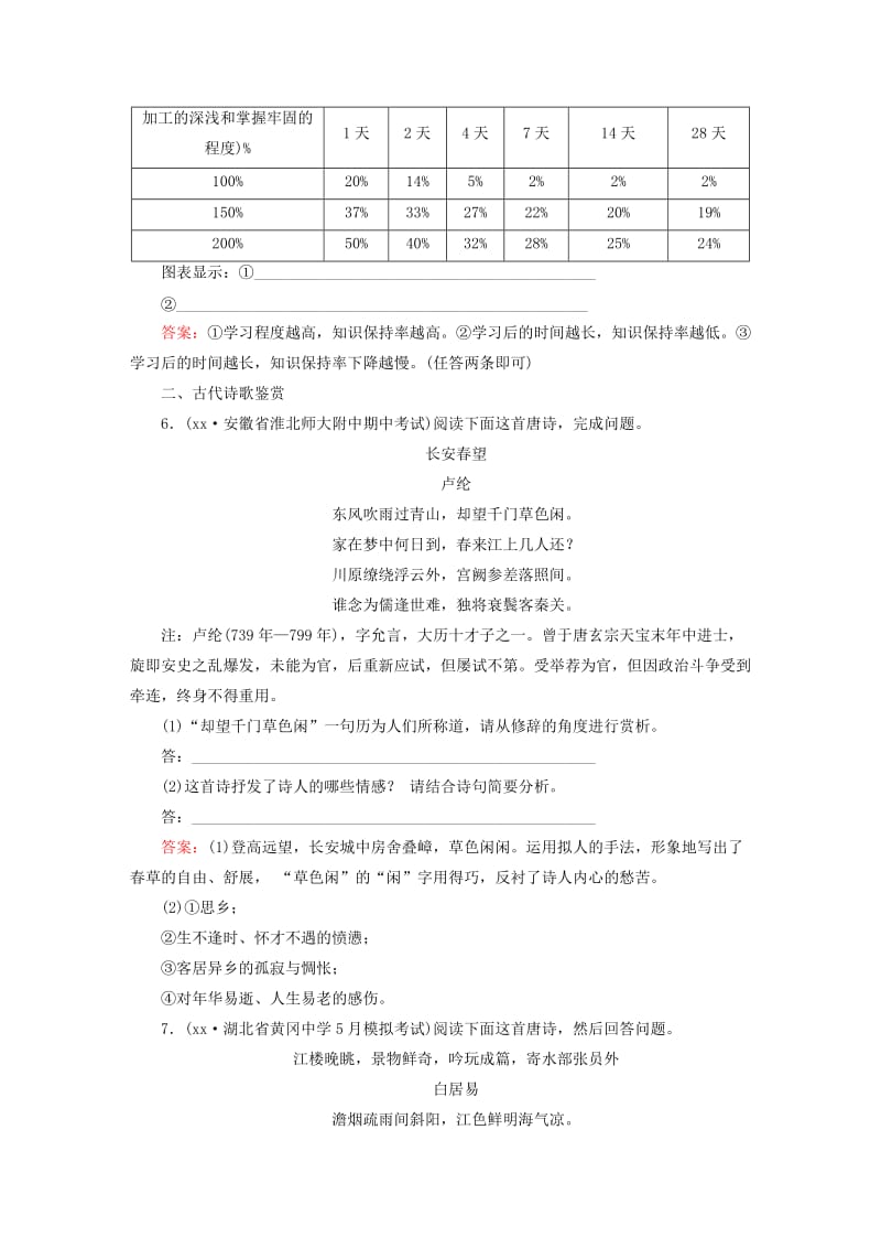 2019-2020年高三语文二轮复习 高效循环天天练3 语言文字运用＋古代诗歌鉴赏＋名篇名句默写.doc_第3页