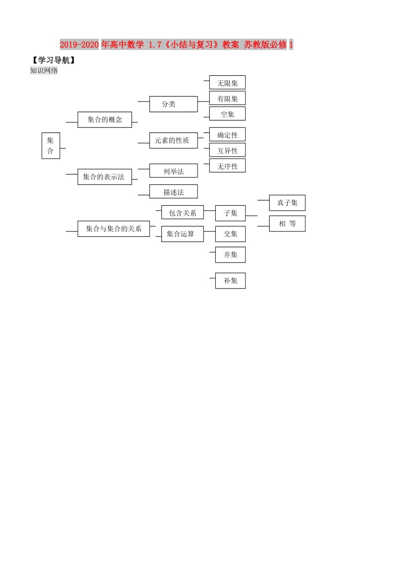 2019-2020年高中数学 1.7《小结与复习》教案 苏教版必修1.doc_第1页