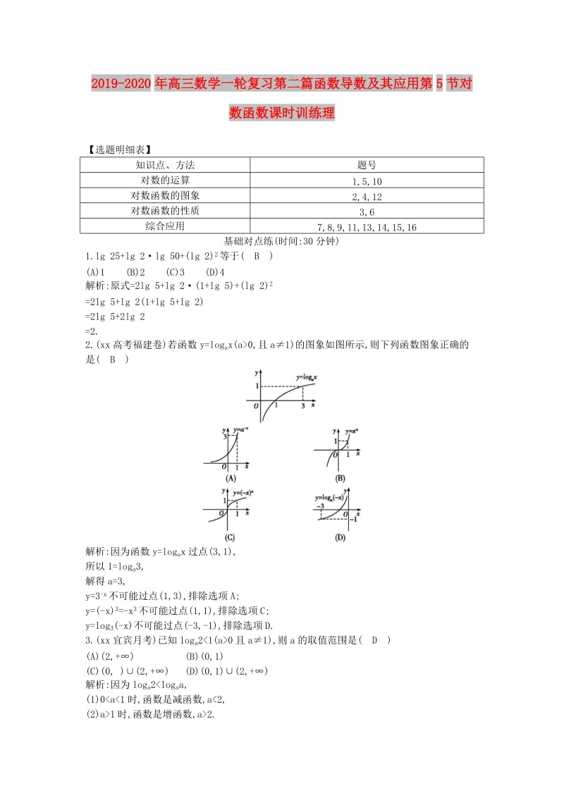 2019-2020年高三数学一轮复习第二篇函数导数及其应用第5节对数函数课时训练理.doc_第1页