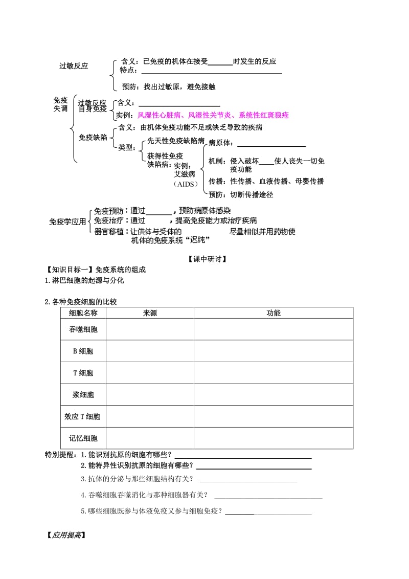 2019-2020年高中生物《第二章 动物和人体生命活动的调节 第4节 免疫调节》导学案 新人教版必修3 .doc_第2页