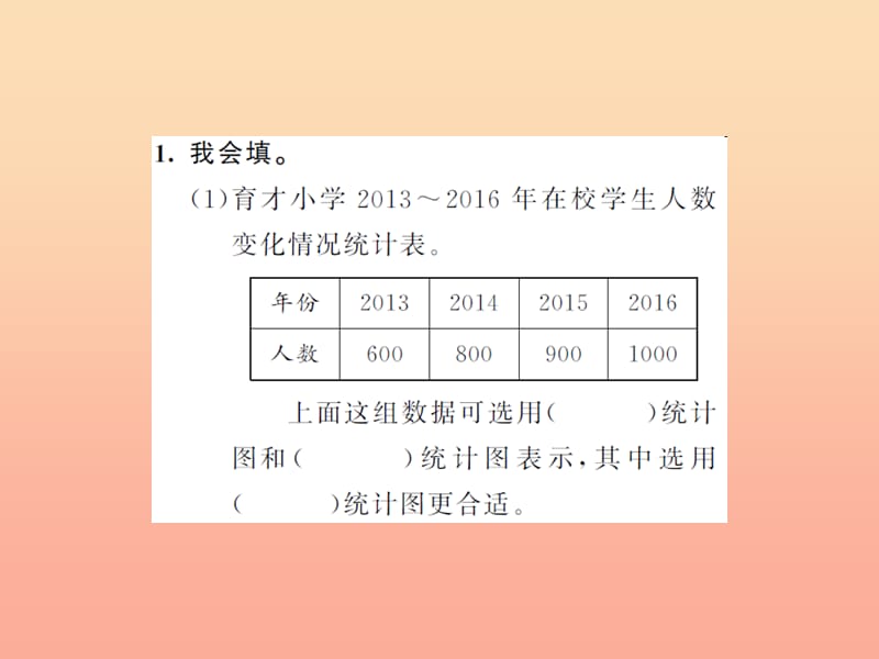 六年级数学上册 七 扇形统计图 第2课时 合理选择统计图习题课件1 新人教版.ppt_第3页