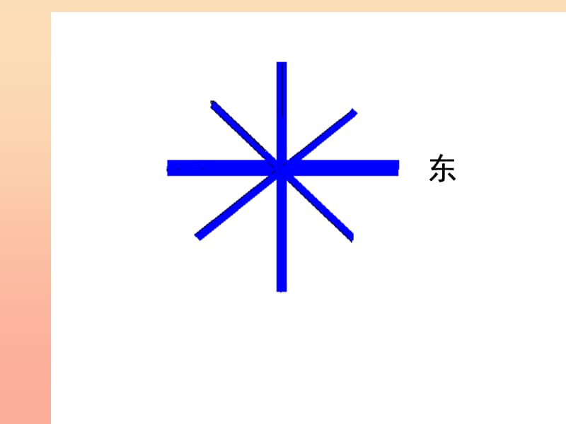 四年级品德与社会下册第一单元一方水土养一方人1我的家乡在哪里课件3新人教版.ppt_第3页