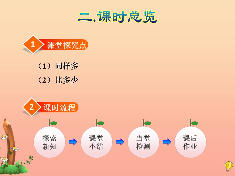 一年级数学上册 比多少（第2课时）课件（新版）新人教版.ppt_第3页