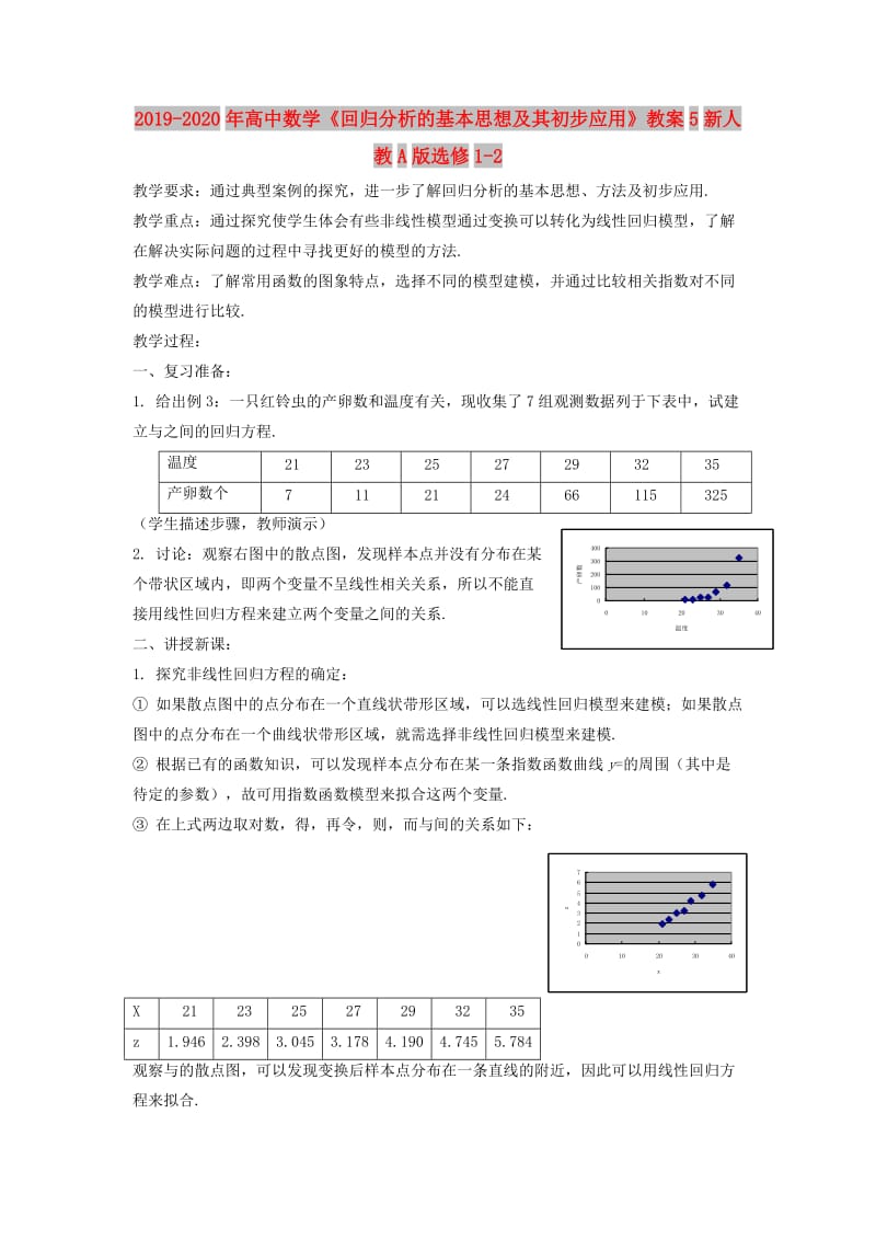 2019-2020年高中数学《回归分析的基本思想及其初步应用》教案5新人教A版选修1-2.doc_第1页