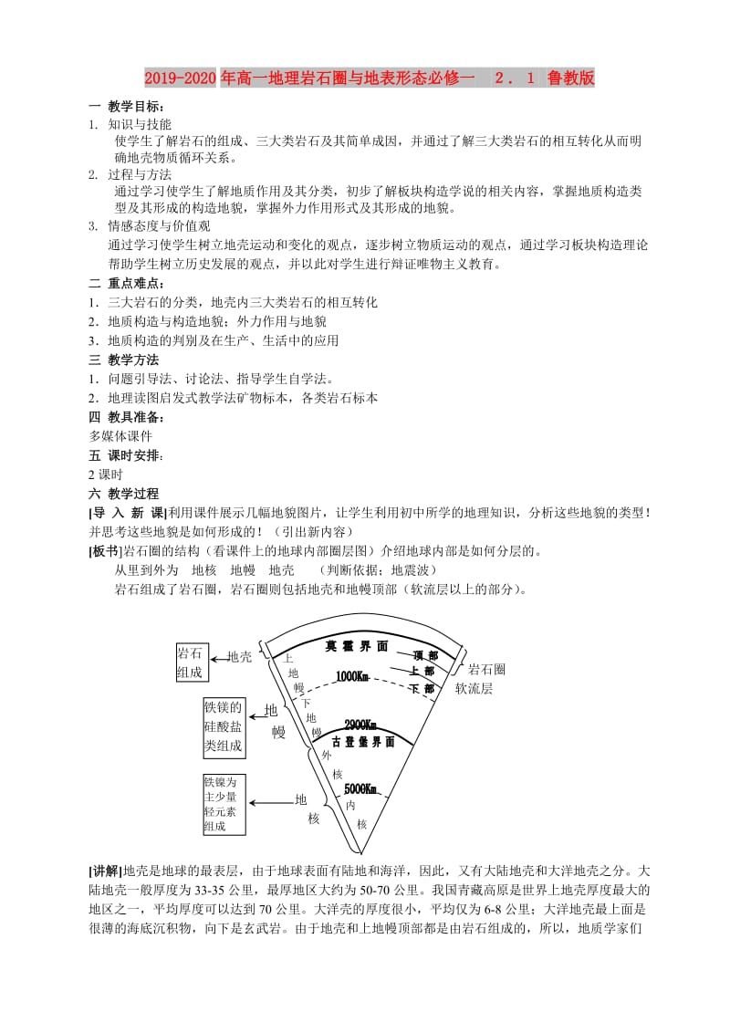 2019-2020年高一地理岩石圈与地表形态必修一　２．１ 鲁教版.doc_第1页