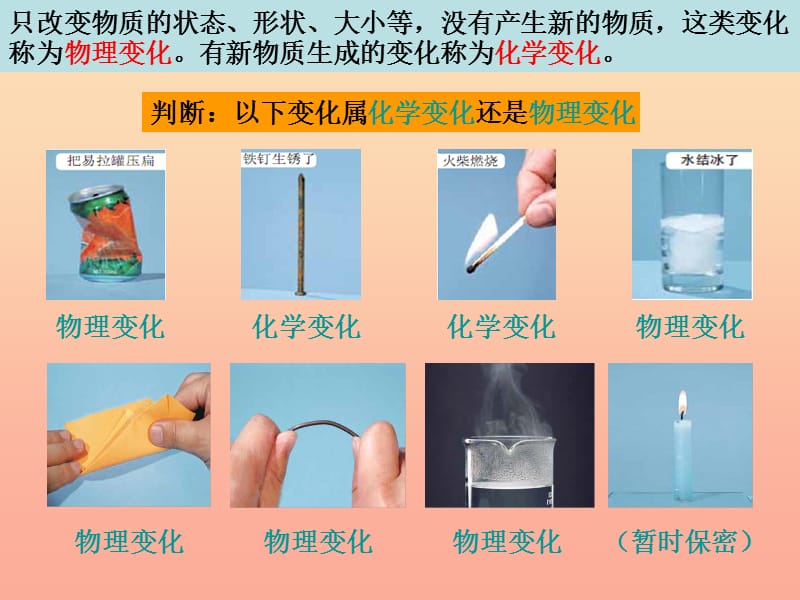 六年级科学下册第二单元物质的变化2物质发生了什么变化课件3教科版.ppt_第3页