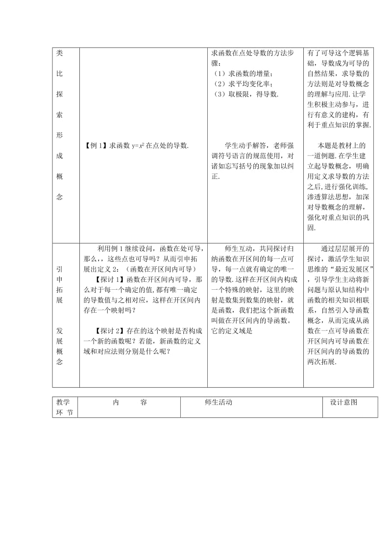 2019-2020年高中数学 3.2.1 导数的概念二教案 北师大选修1-1.doc_第3页