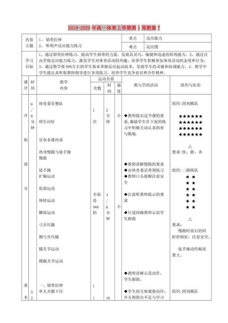 2019-2020年高一体育上学期第1周教案7.doc_第1页