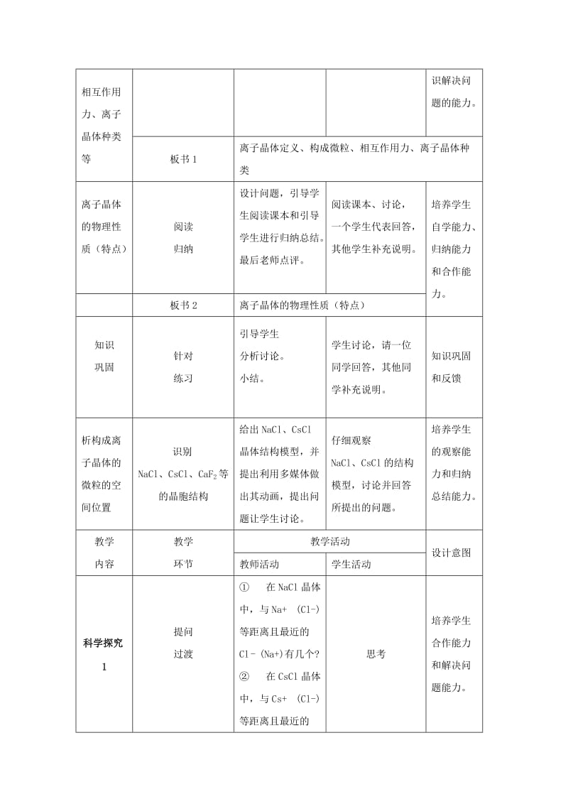 2019-2020年高中化学 3.4.1《离子晶体》教案 新人教版选修3.doc_第2页