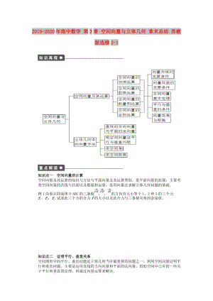 2019-2020年高中數(shù)學(xué) 第3章 空間向量與立體幾何 章末總結(jié) 蘇教版選修2-1.doc