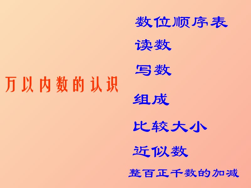 二年级数学下册 第四单元《认识万以内的数》课件6 苏教版.ppt_第2页